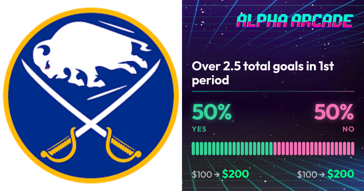 YES 50% / NO 50%