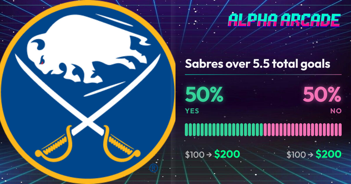 YES 50% / NO 50%