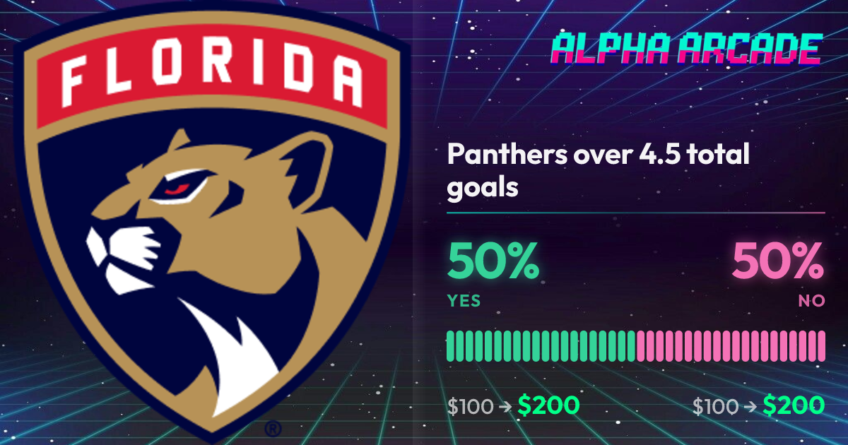 YES 50% / NO 50%