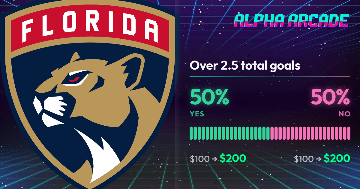 YES 50% / NO 50%