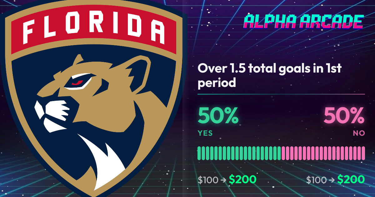 YES 50% / NO 50%