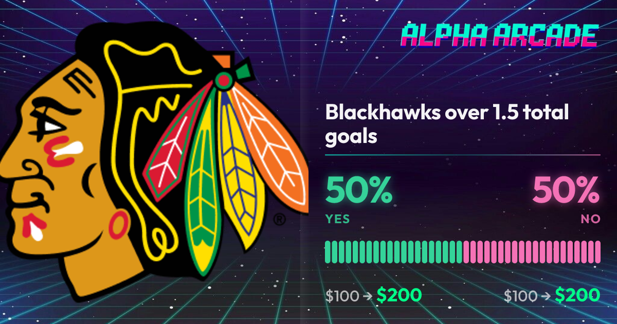 YES 50% / NO 50%