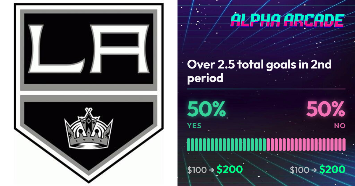 YES 50% / NO 50%