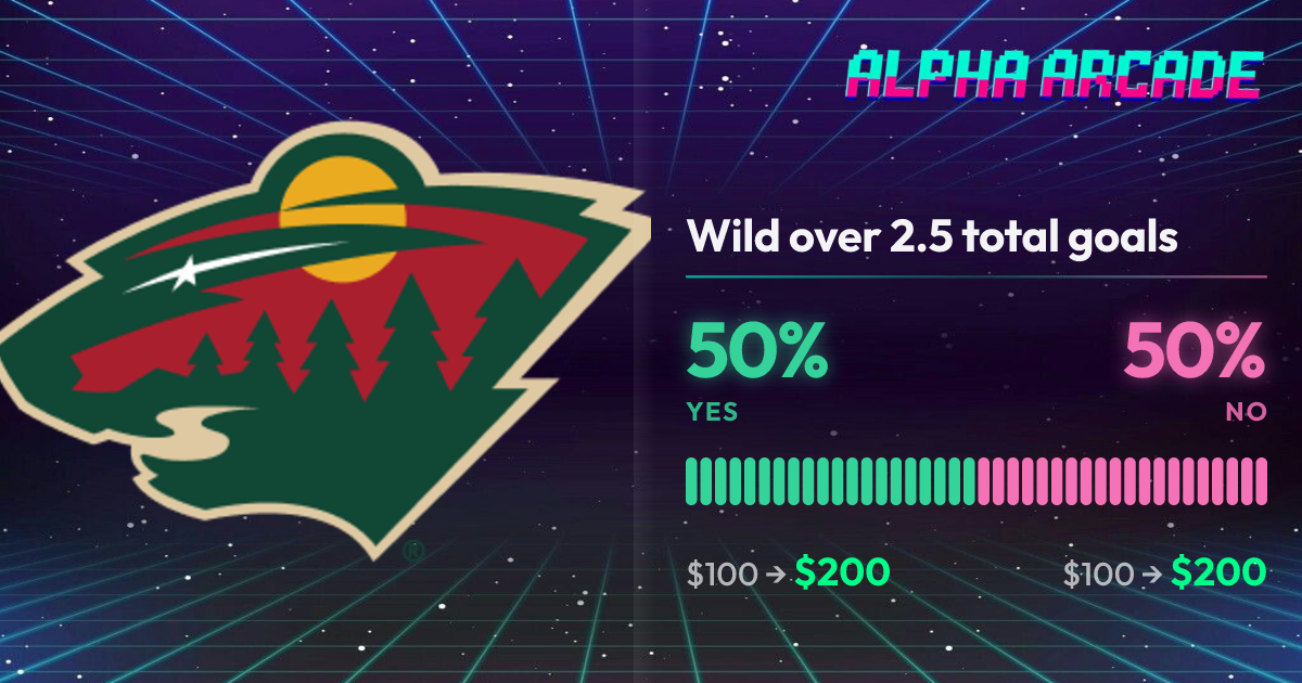 YES 50% / NO 50%