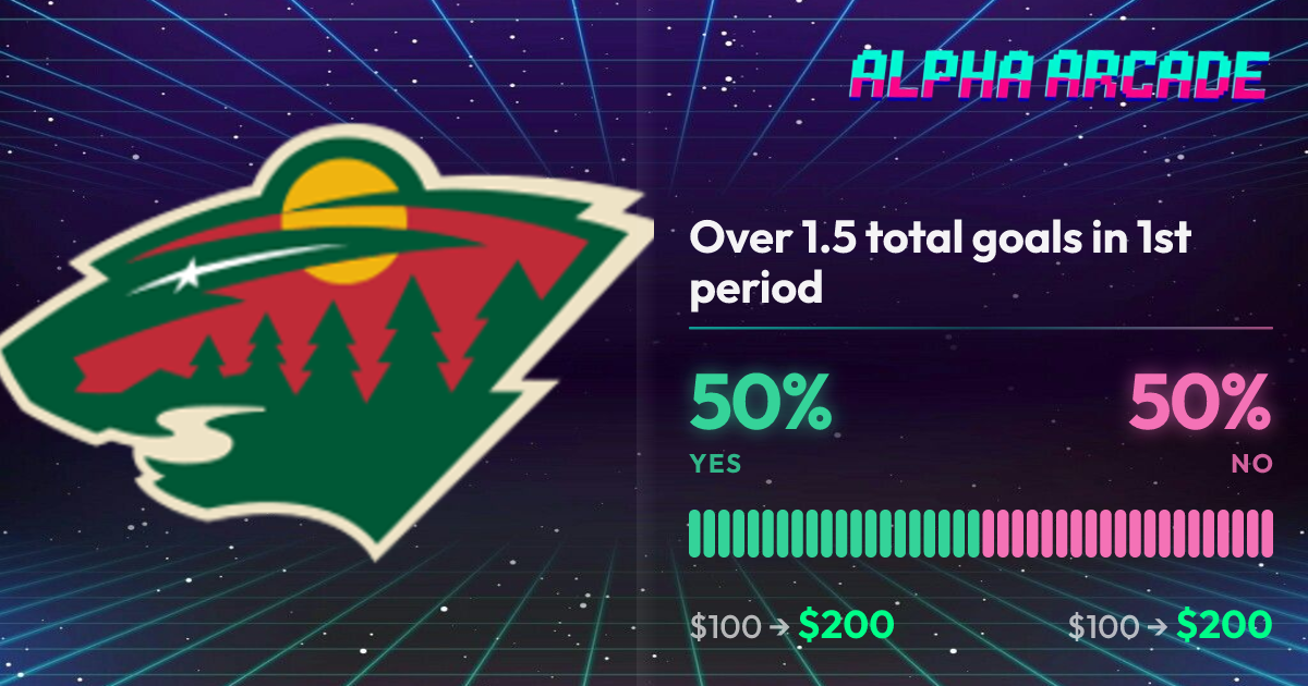 YES 50% / NO 50%