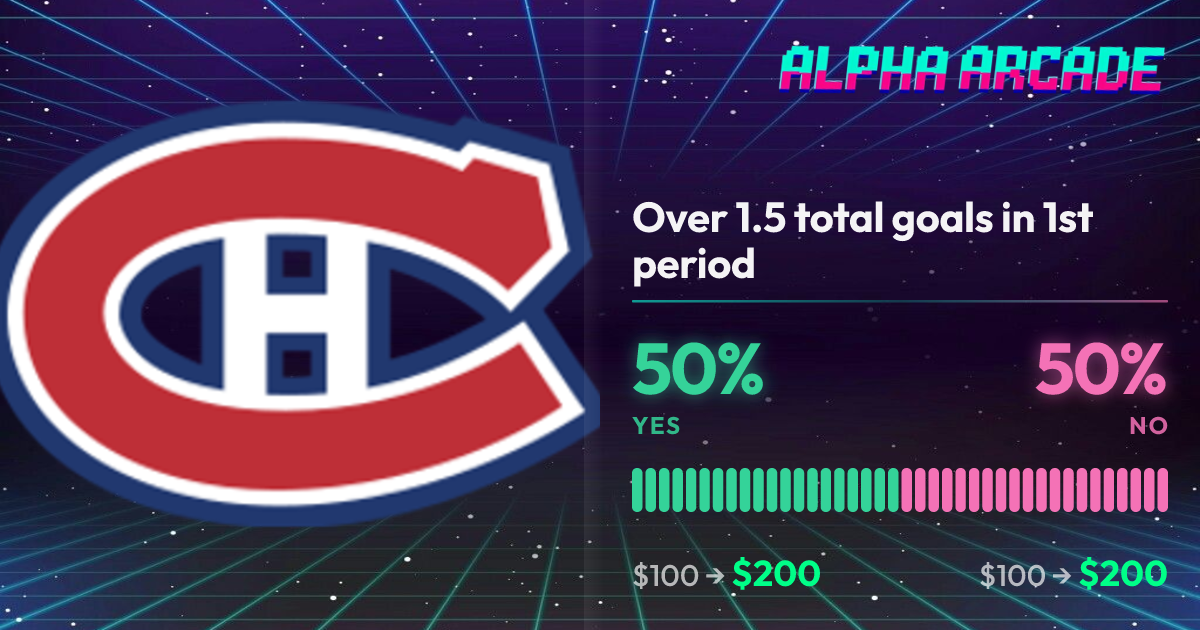 YES 50% / NO 50%