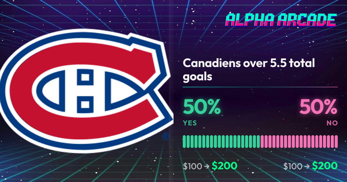 YES 50% / NO 50%