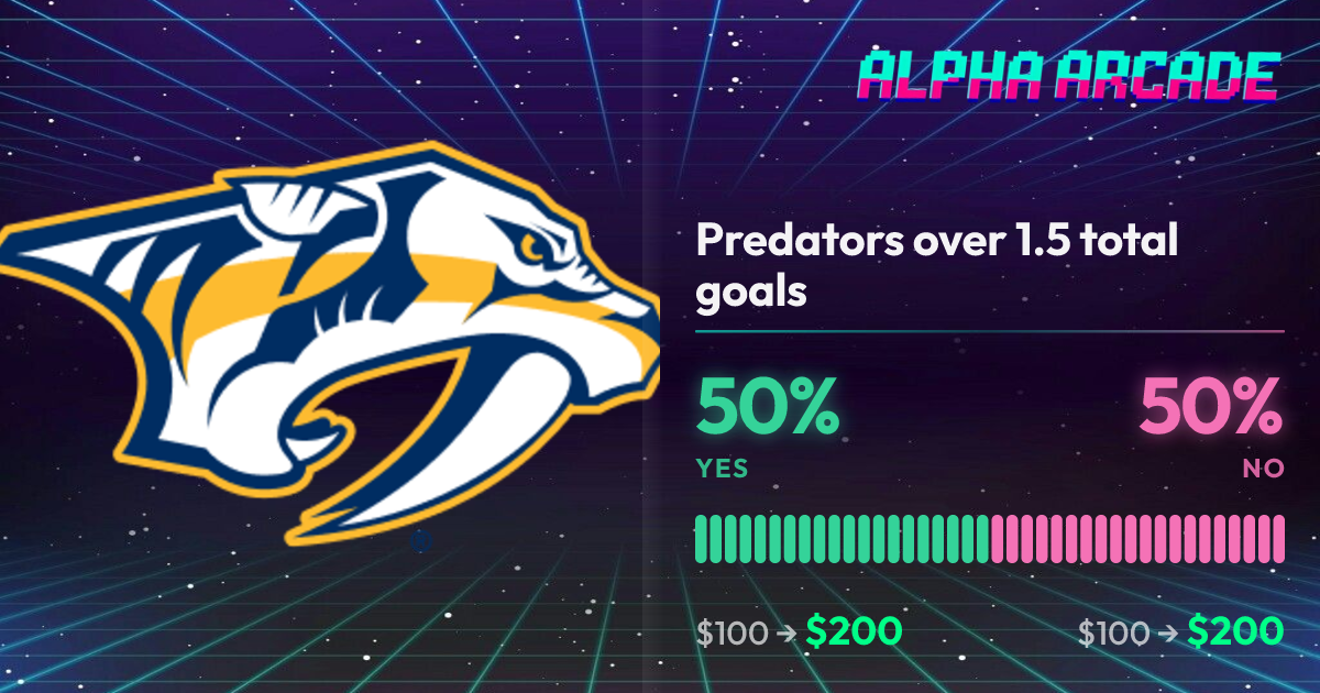 YES 50% / NO 50%