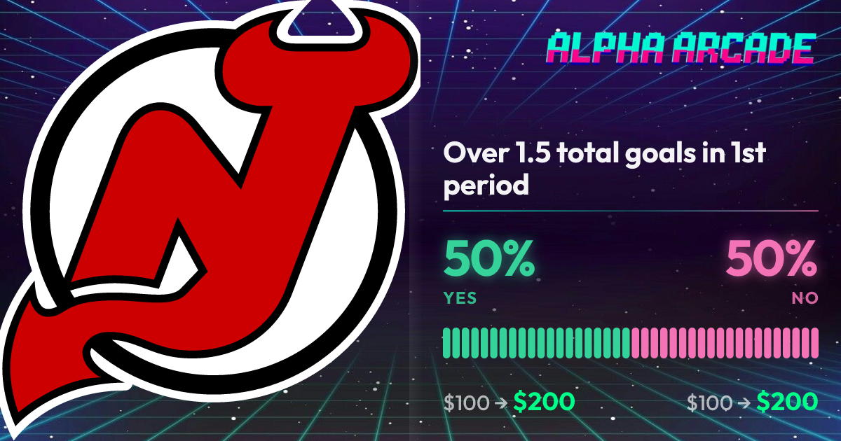 YES 50% / NO 50%