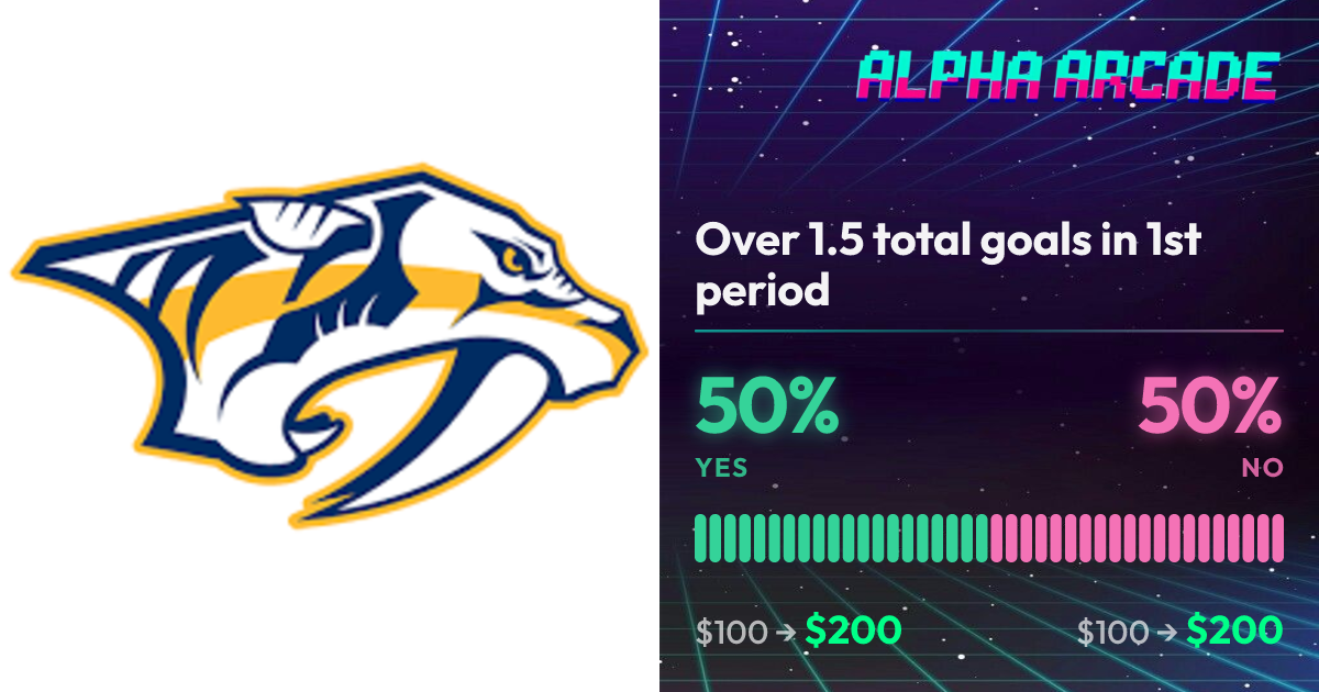 YES 50% / NO 50%