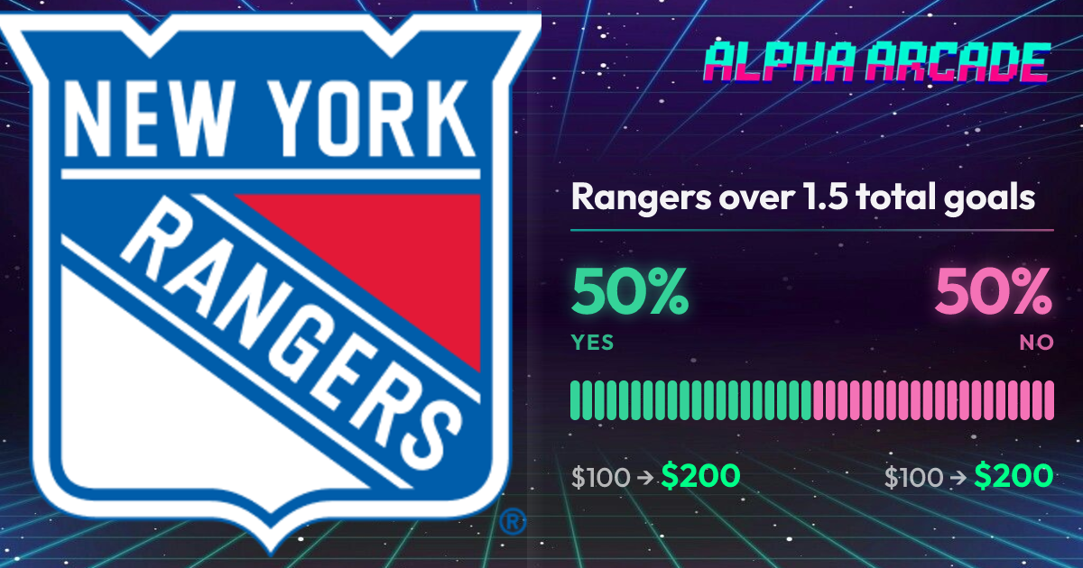 YES 50% / NO 50%