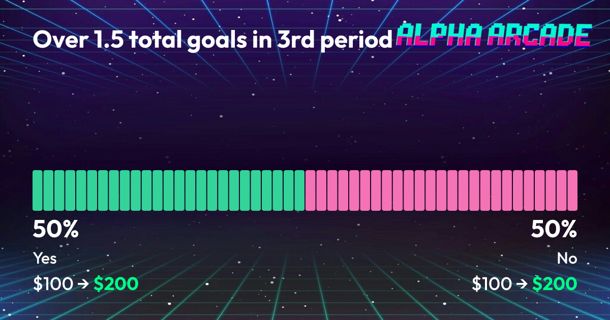 YES 50% / NO 50%