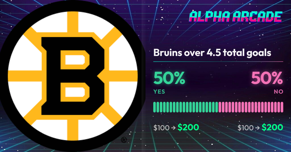 YES 50% / NO 50%