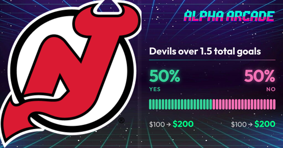 YES 50% / NO 50%
