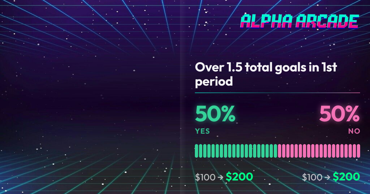 YES 50% / NO 50%