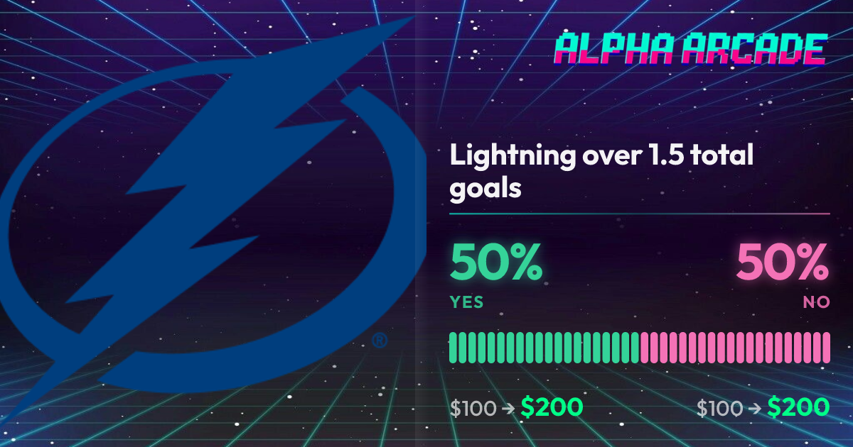 YES 50% / NO 50%
