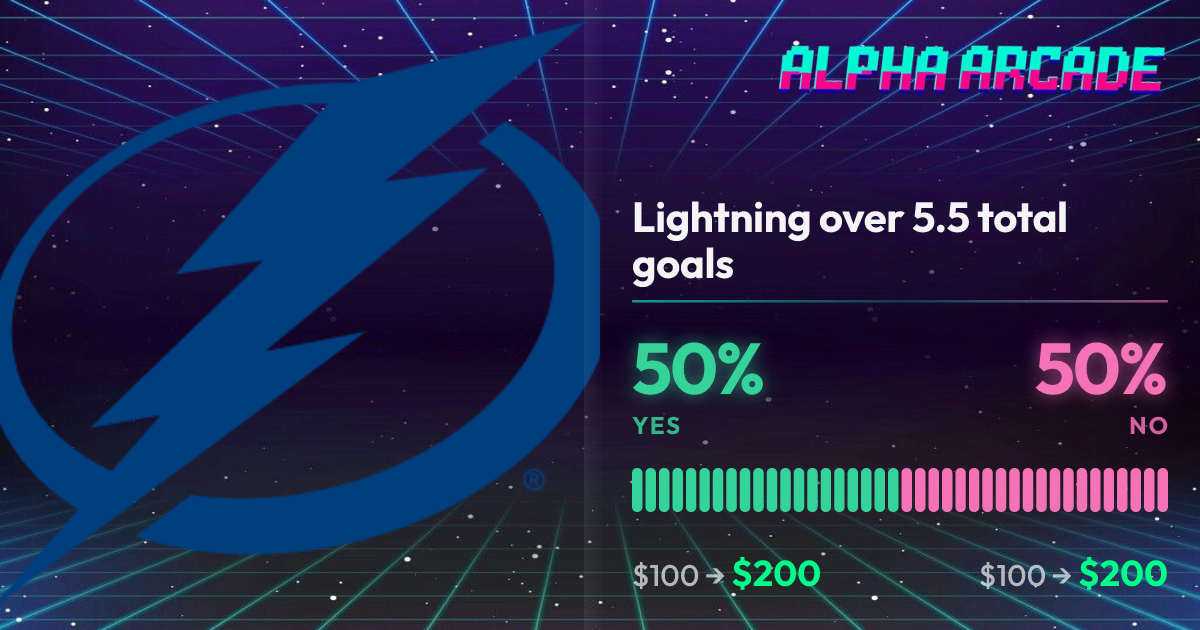 YES 50% / NO 50%
