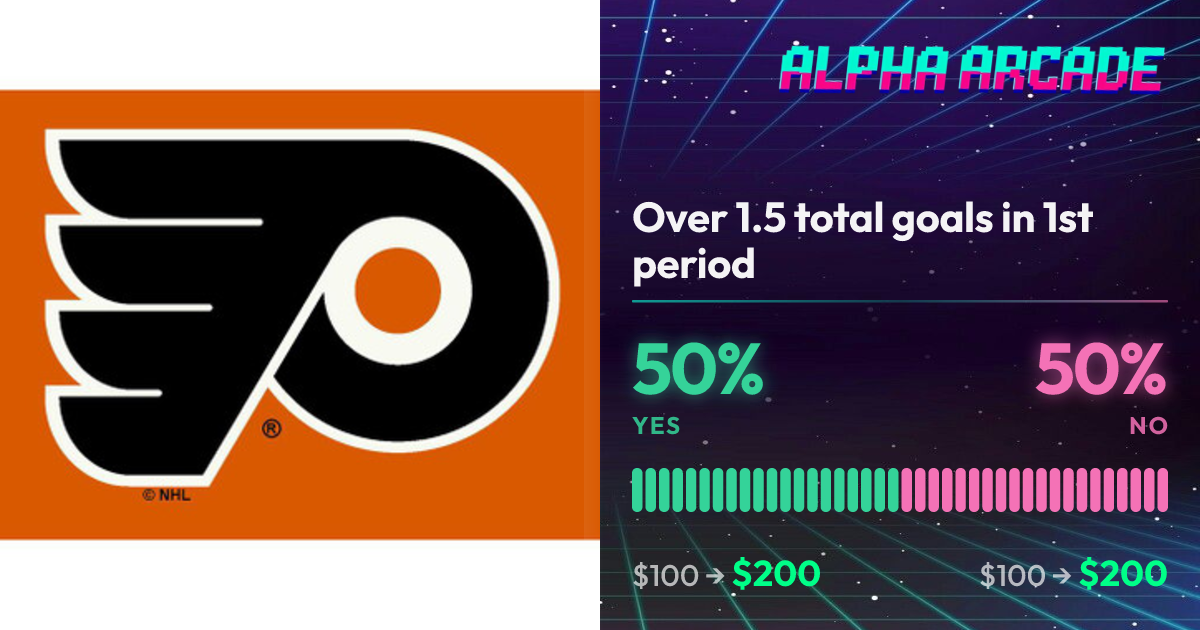 YES 50% / NO 50%