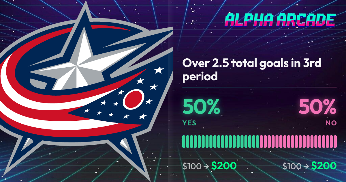 YES 50% / NO 50%