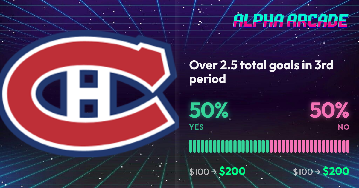 YES 50% / NO 50%