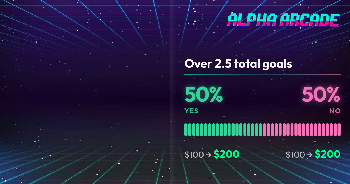 YES 50% / NO 50%