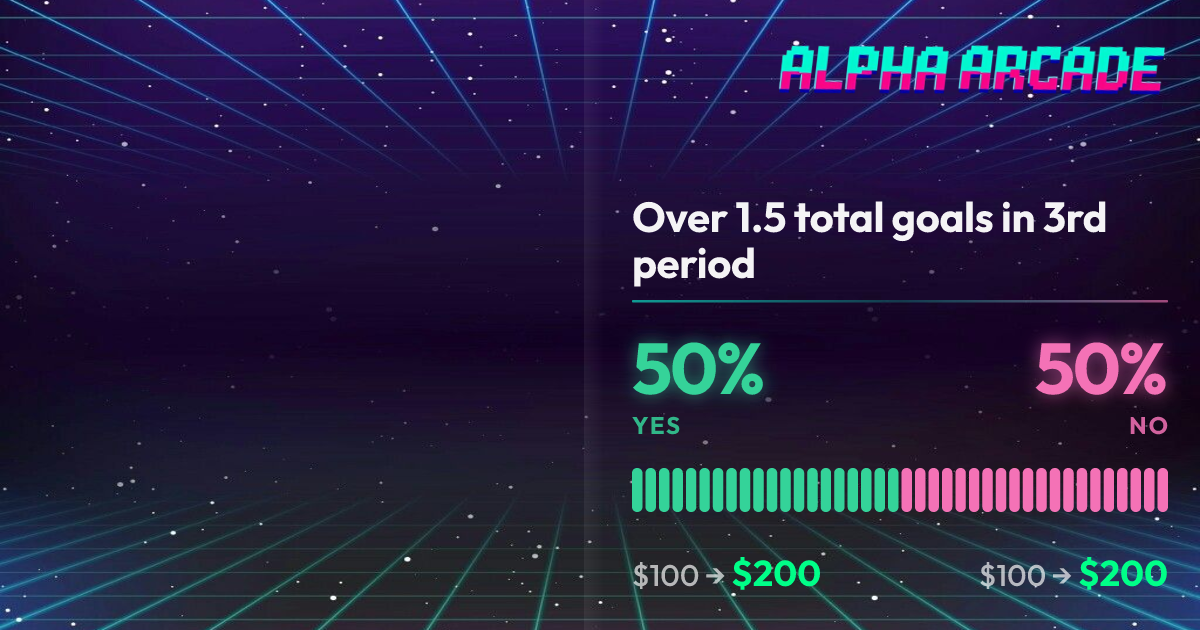 YES 50% / NO 50%