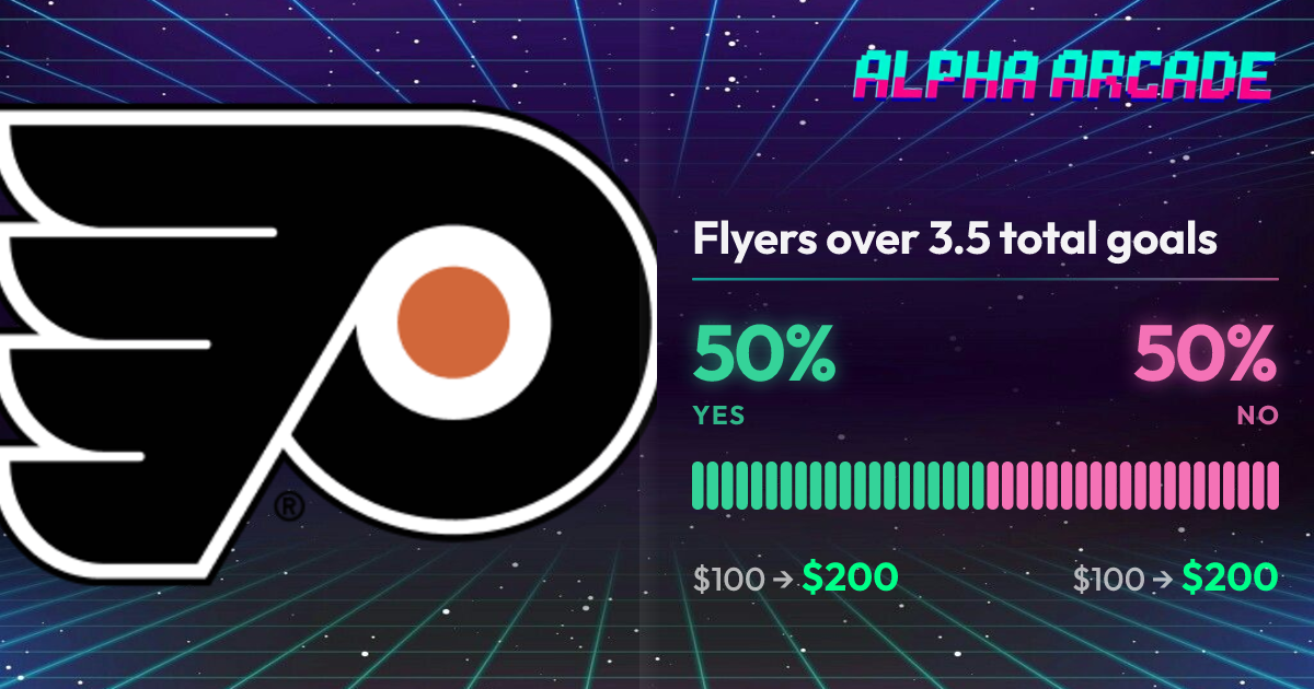 YES 50% / NO 50%