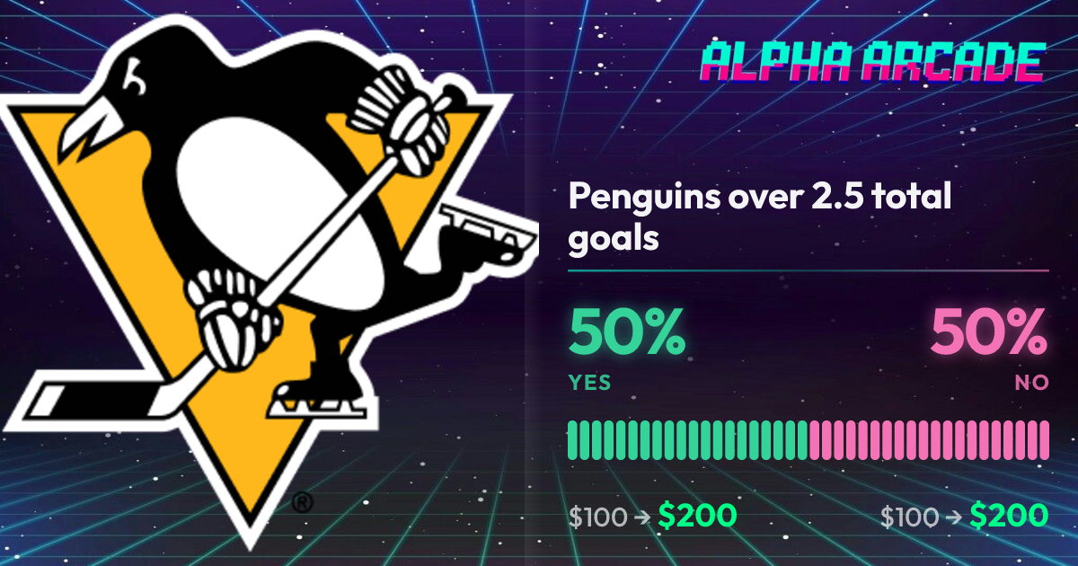 YES 50% / NO 50%