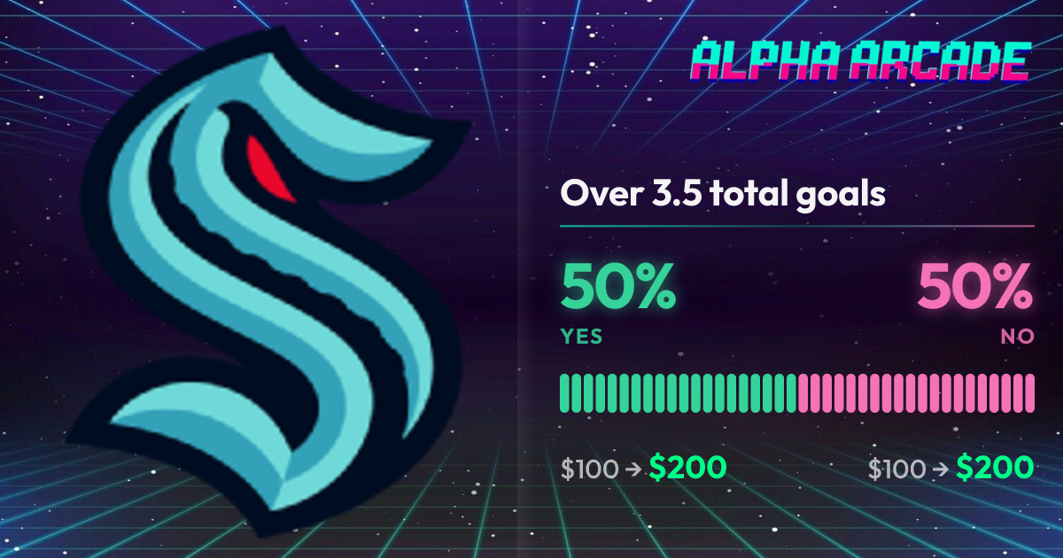 YES 50% / NO 50%