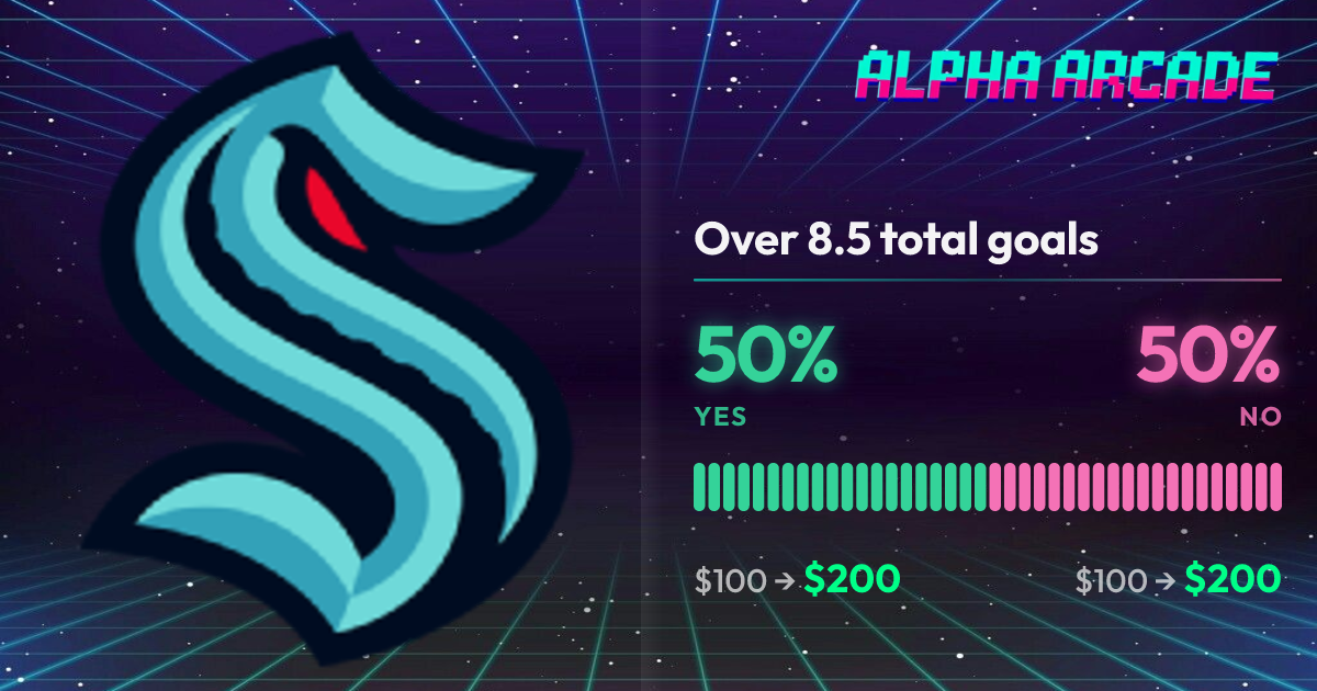 YES 50% / NO 50%