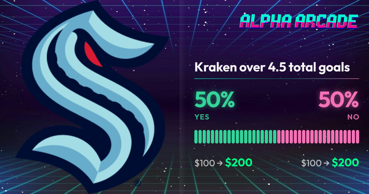 YES 50% / NO 50%