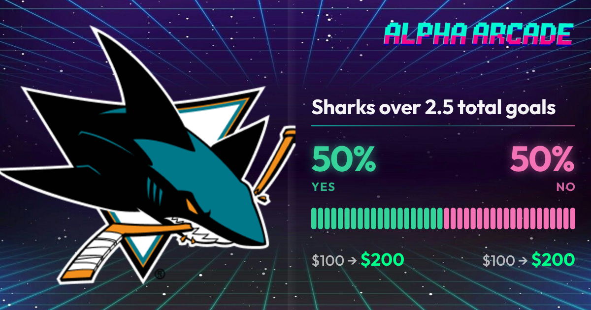 YES 50% / NO 50%