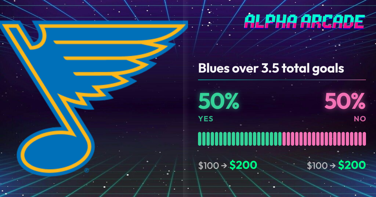 YES 50% / NO 50%