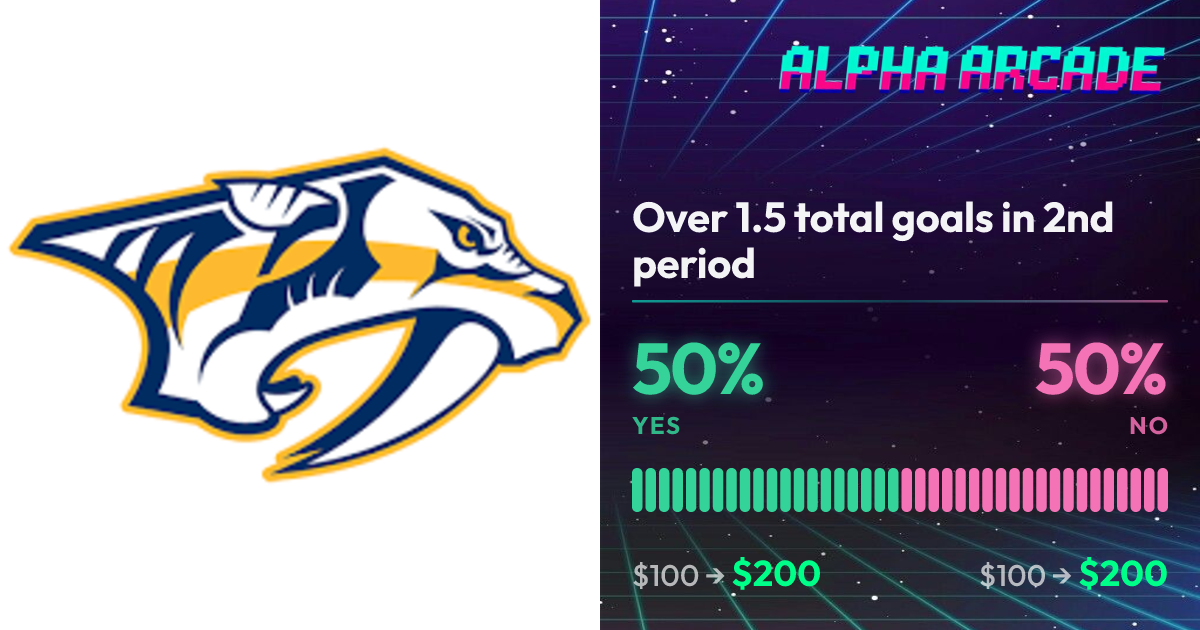 YES 50% / NO 50%