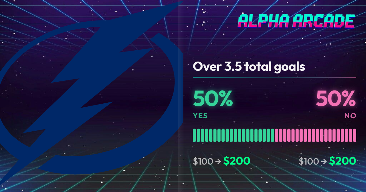 YES 50% / NO 50%