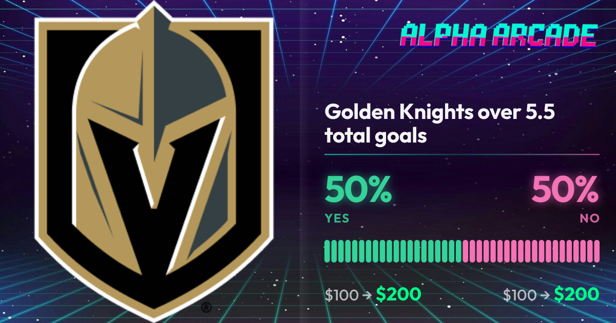 YES 50% / NO 50%