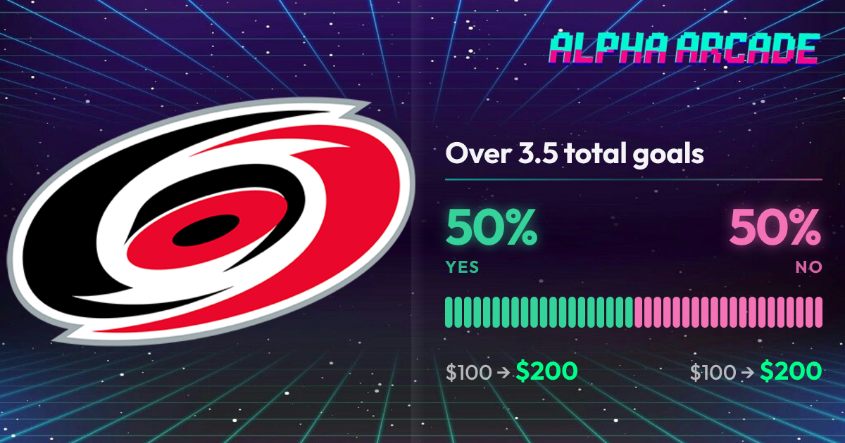 YES 50% / NO 50%