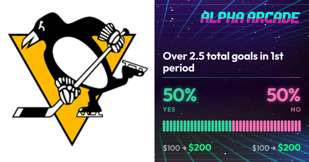 YES 50% / NO 50%
