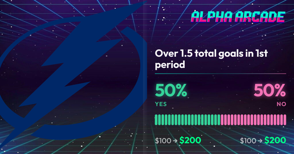 YES 50% / NO 50%