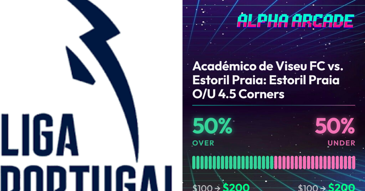 YES 50% / NO 50%