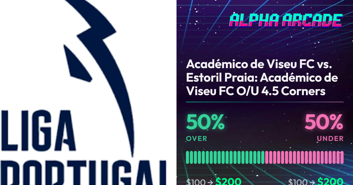 YES 50% / NO 50%