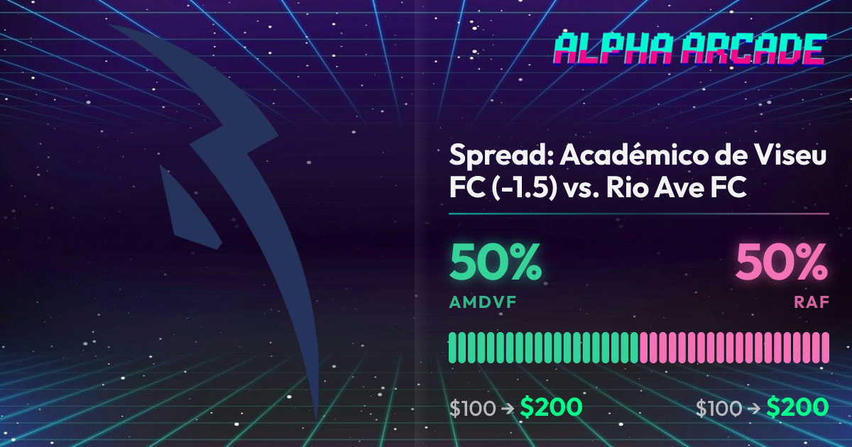 YES 50% / NO 50%