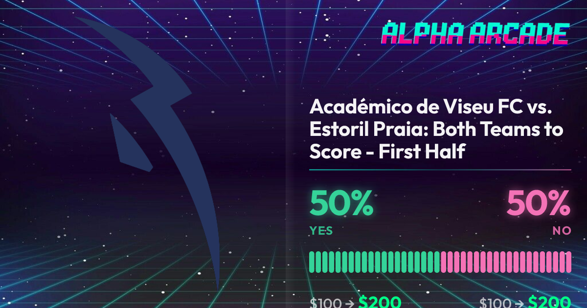 YES 50% / NO 50%