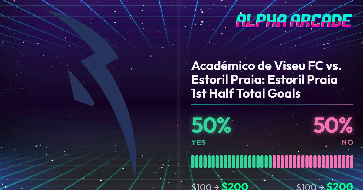 YES 50% / NO 50%