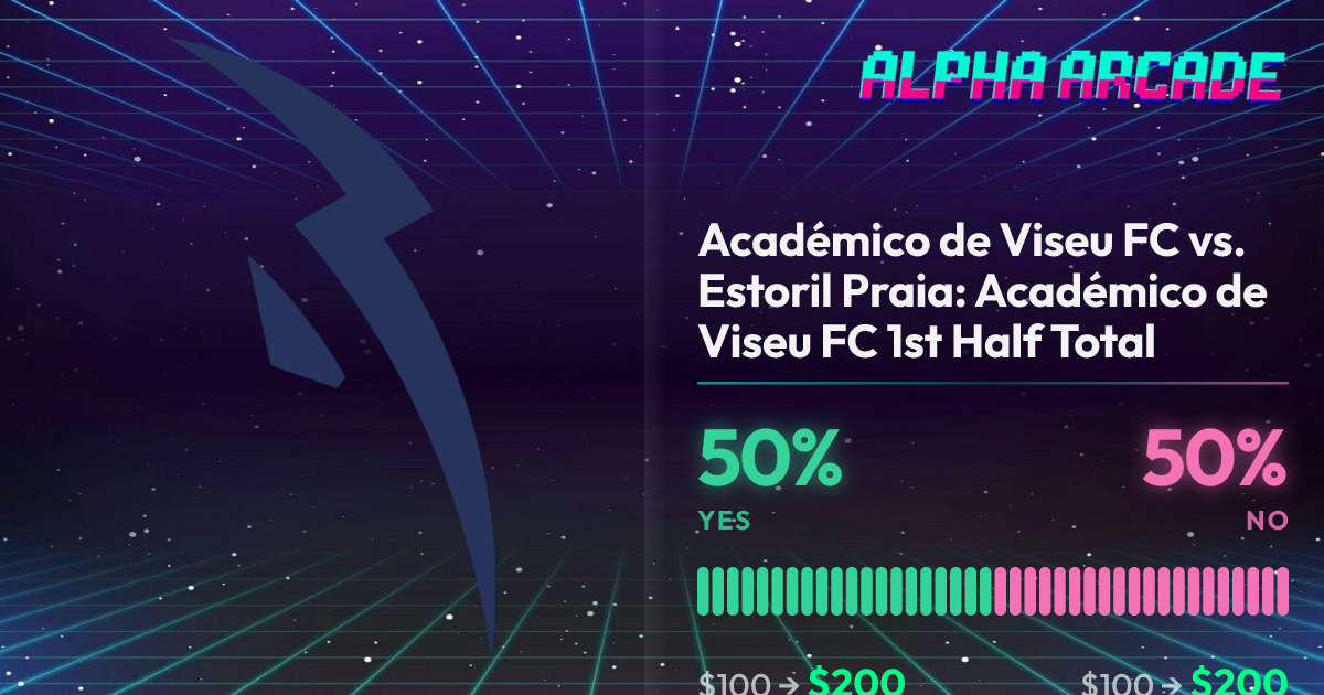 YES 50% / NO 50%