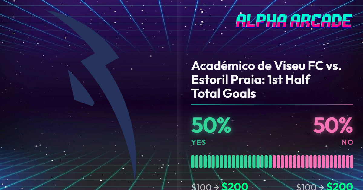 YES 50% / NO 50%