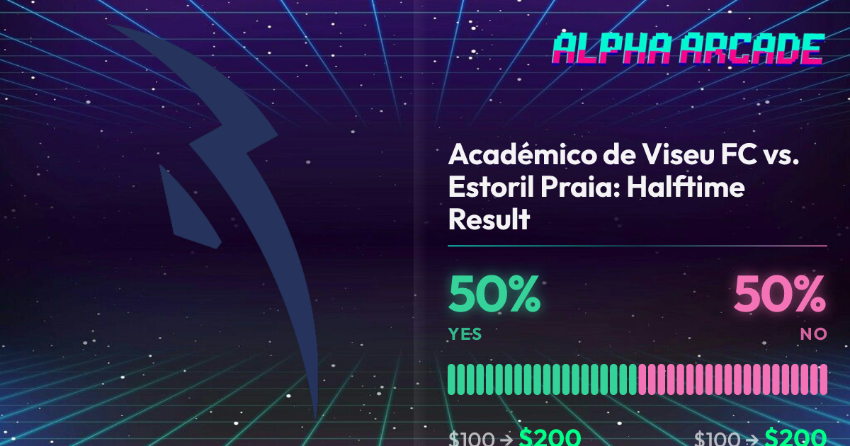 YES 50% / NO 50%