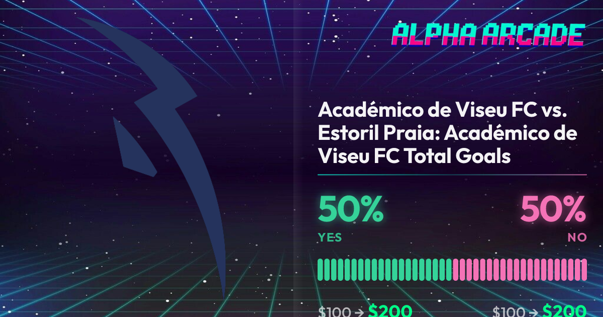 YES 50% / NO 50%