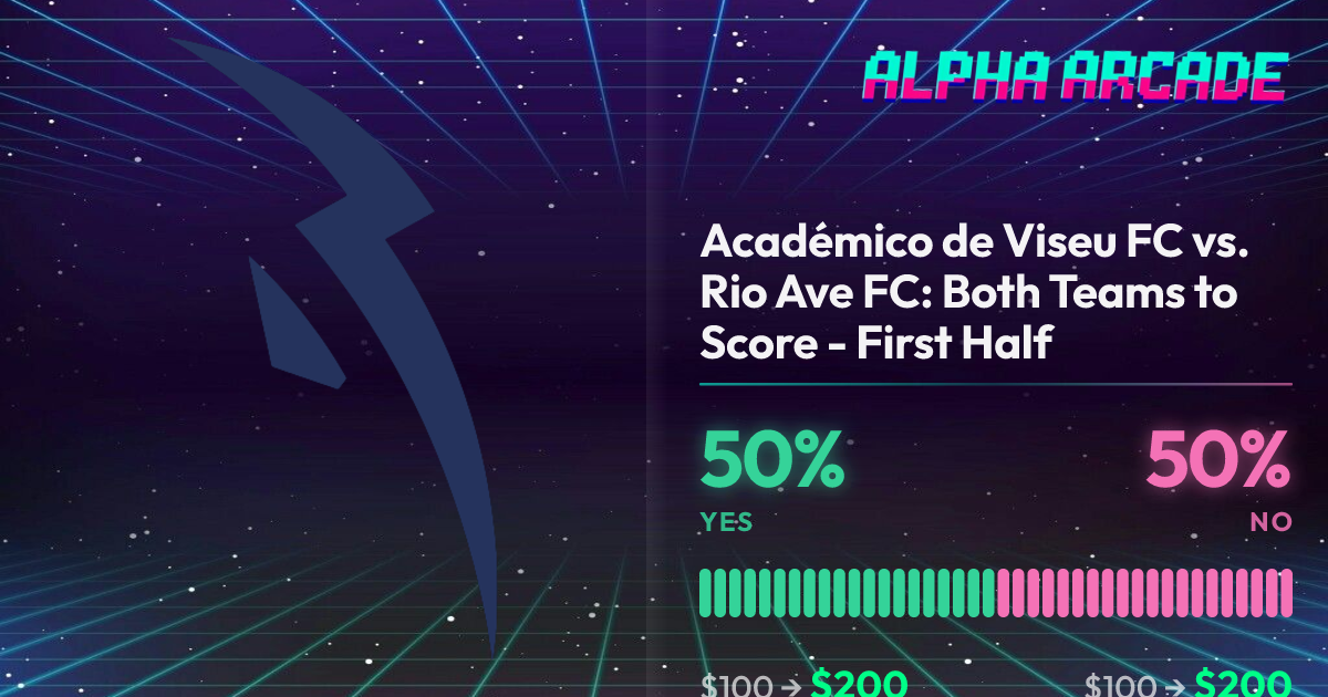 YES 50% / NO 50%