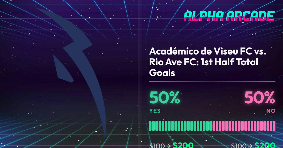 YES 50% / NO 50%